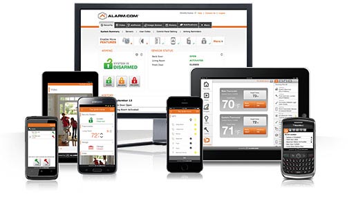 Alarm.com Suite of Products